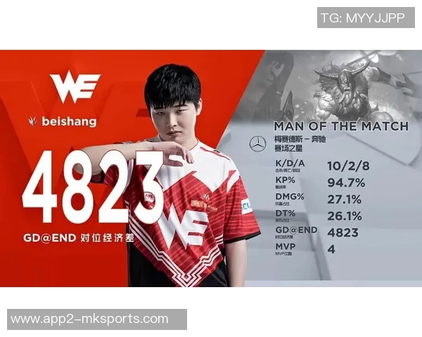 文班：三杀雷霆后我们将全力以赴专注剩余比赛赛季仍在继续